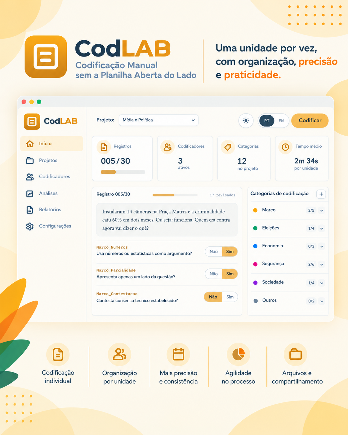 CodLAB — codificação manual para análise de conteúdo