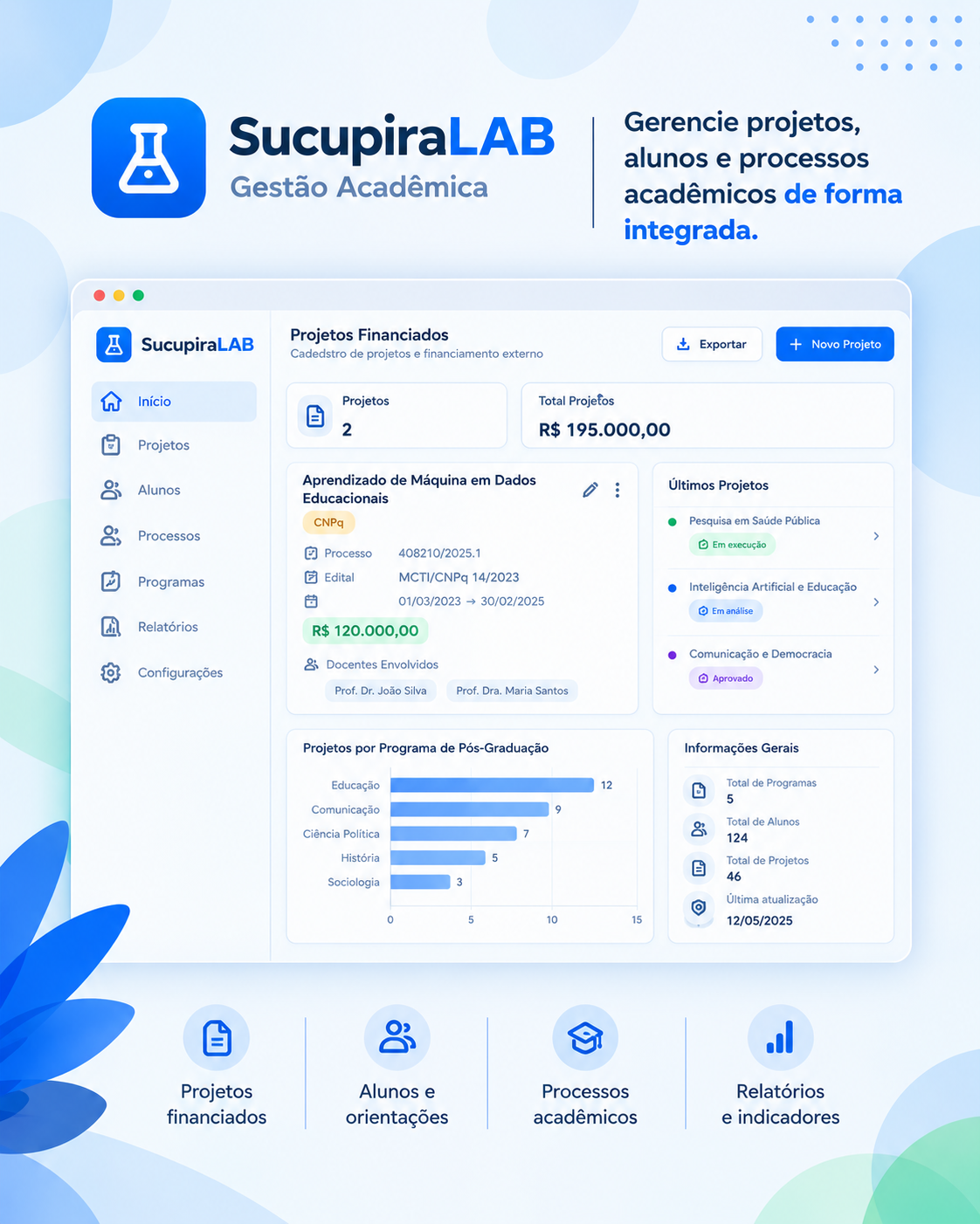 SucupiraLAB — gestão acadêmica