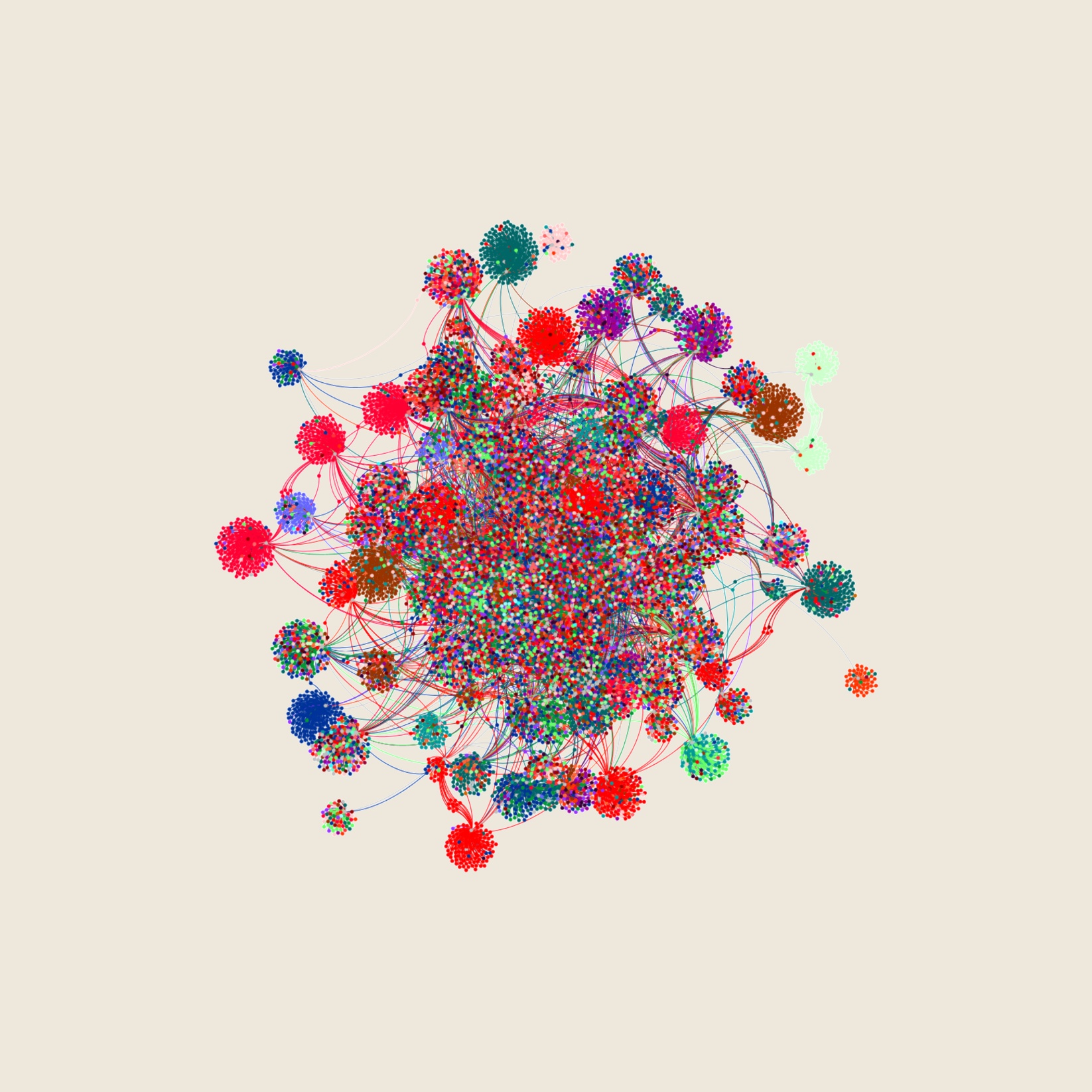 Repositórios de Dados