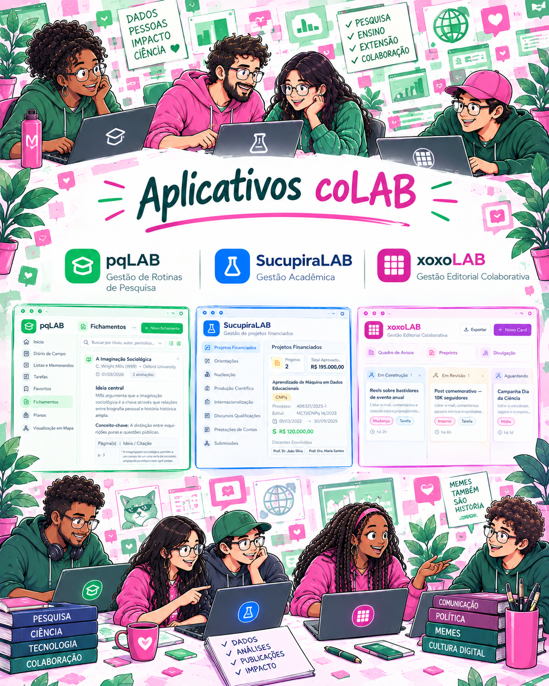 Aplicativos coLAB